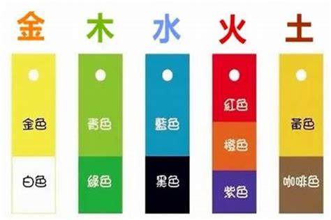 灰色 五行屬性